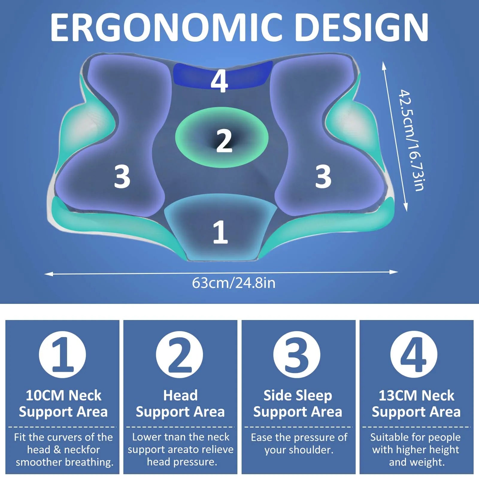 Memory Foam Cervical Pillow Ergonomic Neck Pillow Sleep Relaxation for Back and Side Sleepers Promoting Correct Spinal Alignment