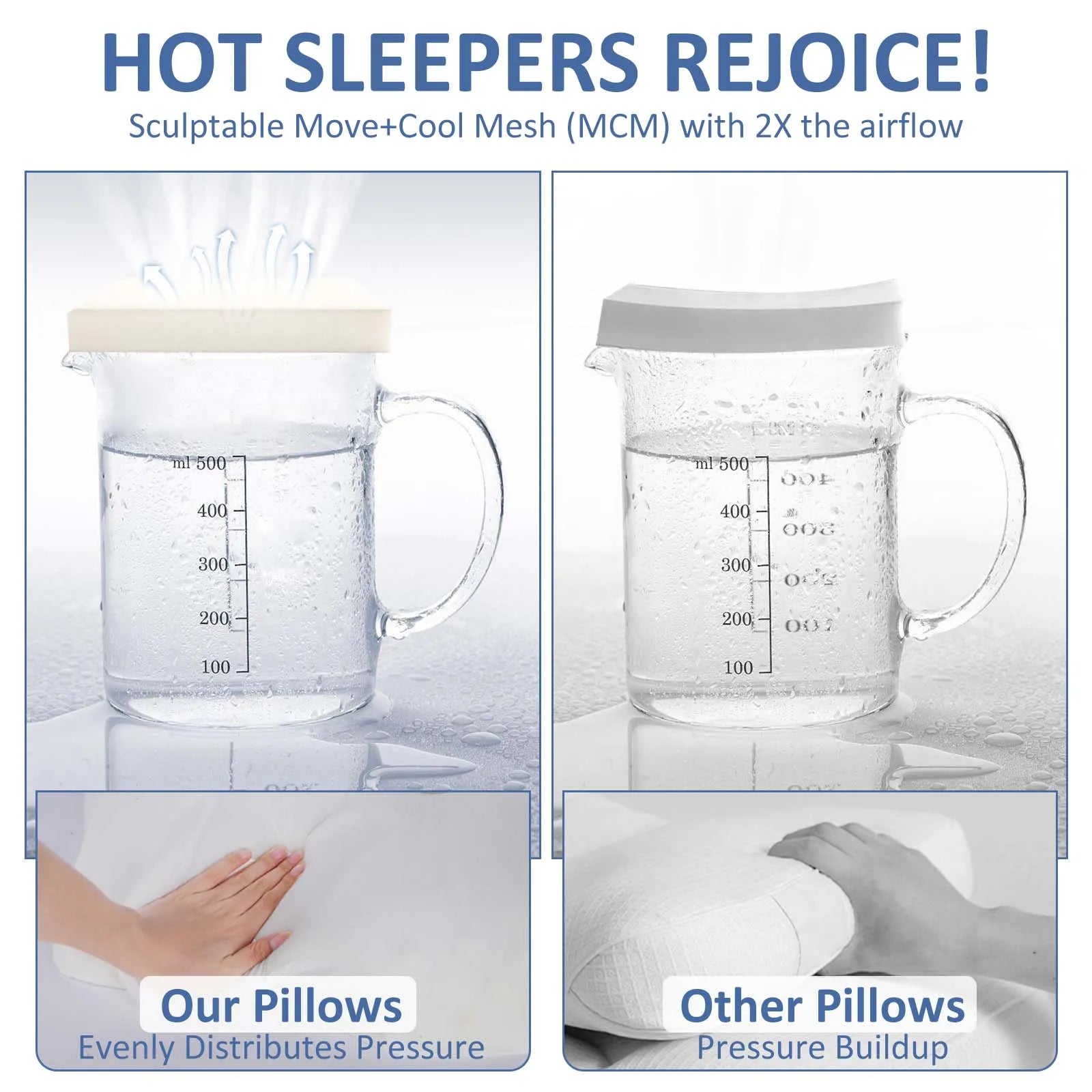 Memory Foam Cervical Pillow Ergonomic Neck Pillow Sleep Relaxation for Back and Side Sleepers Promoting Correct Spinal Alignment