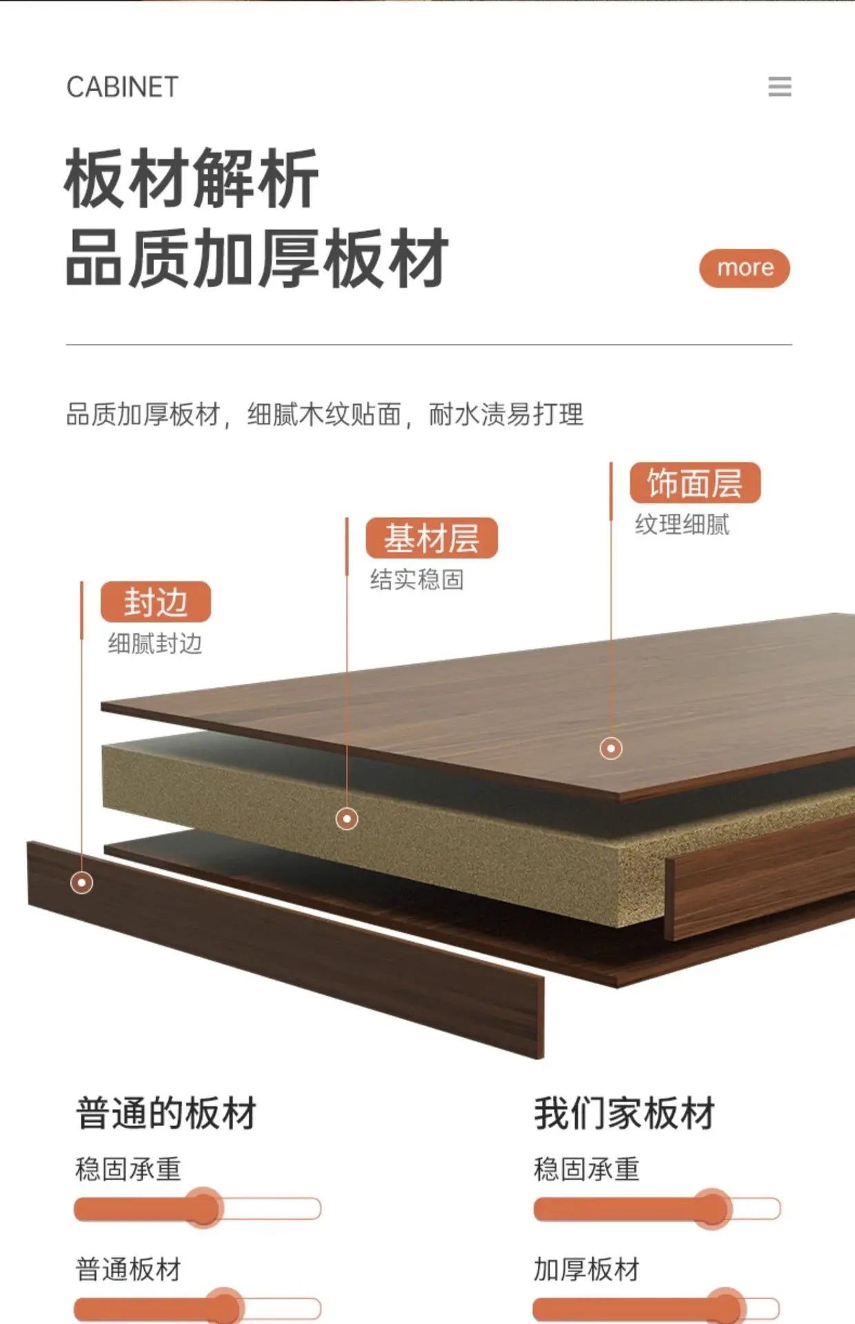 Shoe Rack Household Small Narrow Door Indoor Shelf Dustproof Simple Storage Outside The Door Shoe Cabinet