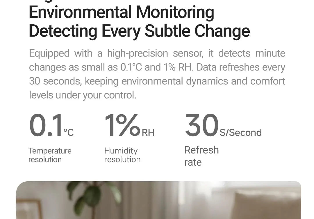 Smart Desktop Temperature and Humidity Clock Electric Digital Home Temperature and Humidity Meter Smart Fun Reminder