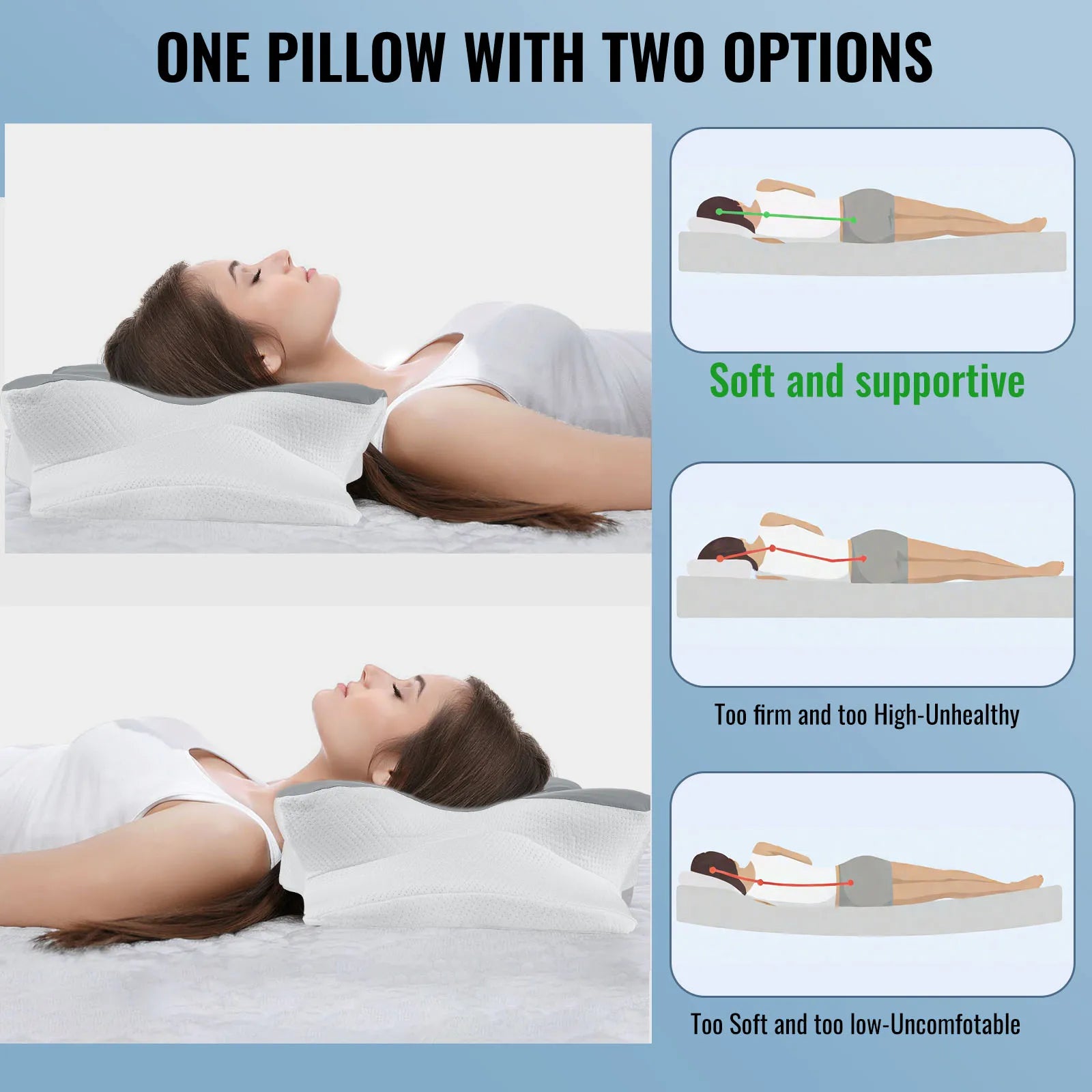 Memory Foam Cervical Pillow Ergonomic Neck Pillow Sleep Relaxation for Back and Side Sleepers Promoting Correct Spinal Alignment