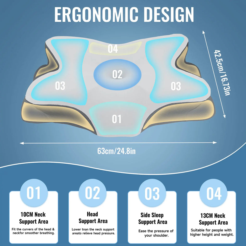 Memory Foam Cervical Pillow Ergonomic Neck Pillow Sleep Relaxation for Back and Side Sleepers Promoting Correct Spinal Alignment