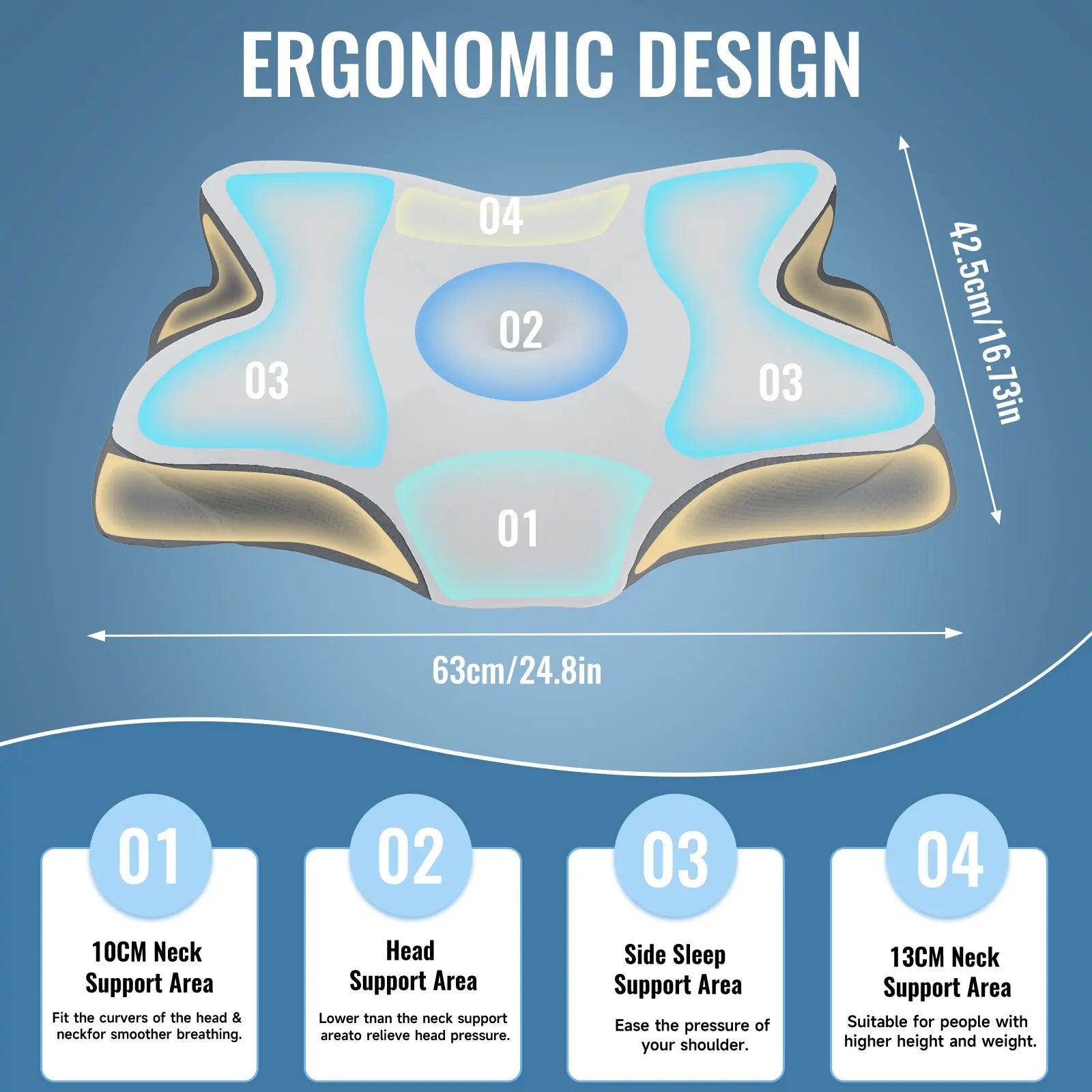Memory Foam Cervical Pillow Ergonomic Neck Pillow Sleep Relaxation for Back and Side Sleepers Promoting Correct Spinal Alignment