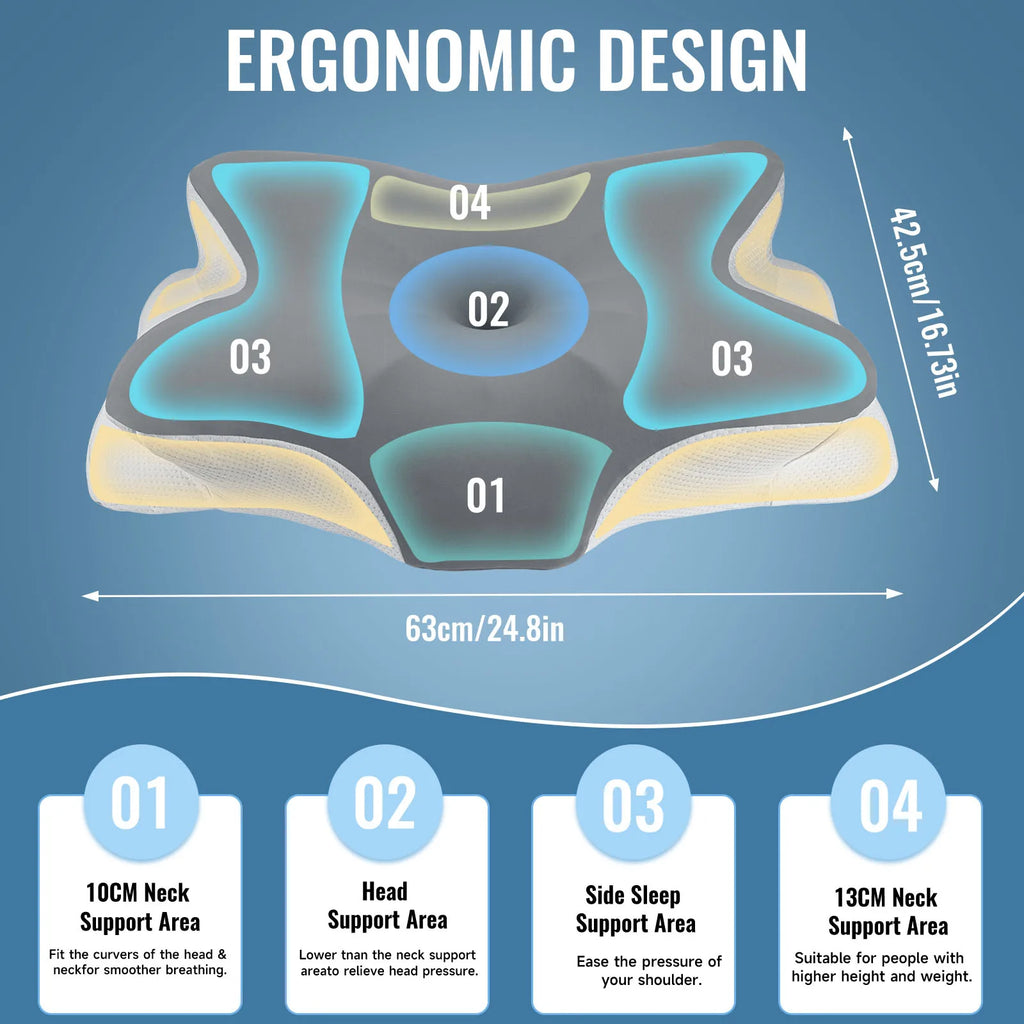 Memory Foam Cervical Pillow Ergonomic Neck Pillow Sleep Relaxation for Back and Side Sleepers Promoting Correct Spinal Alignment