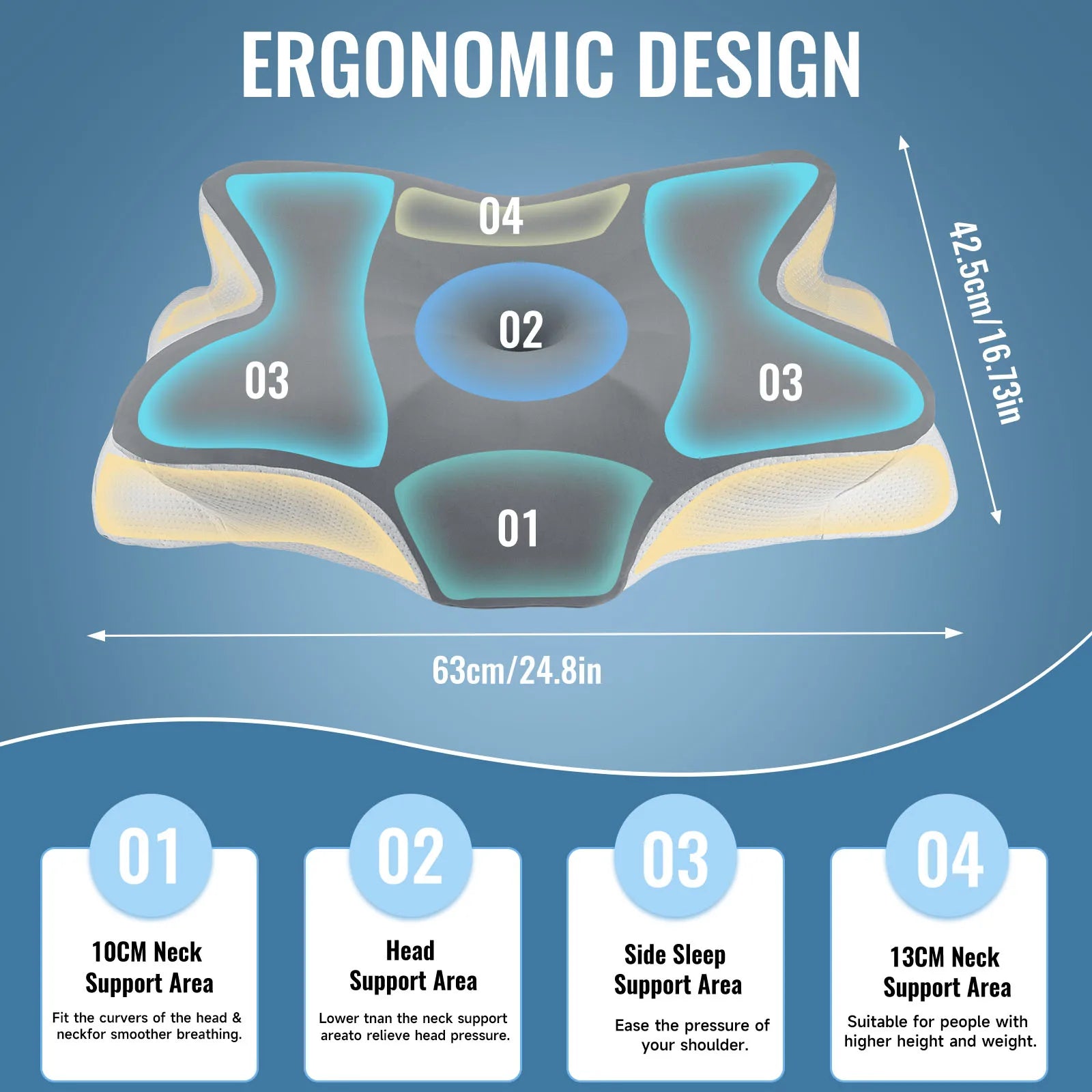 Memory Foam Cervical Pillow Ergonomic Neck Pillow Sleep Relaxation for Back and Side Sleepers Promoting Correct Spinal Alignment