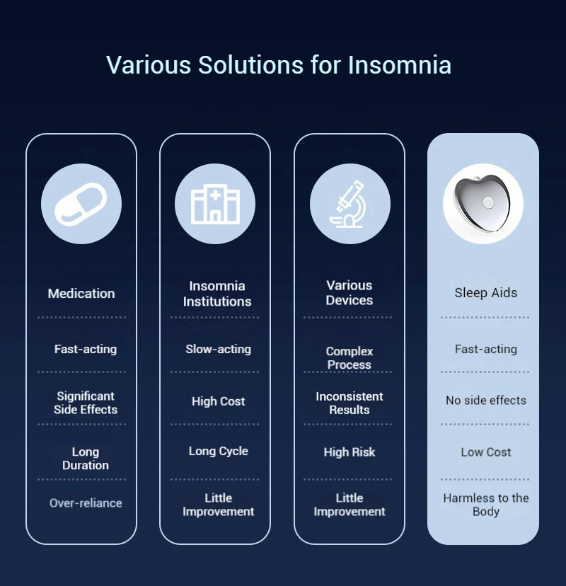 Handheld Sleep Aid Device Smart Microcurrent Home Use Black Tech Sleep Helper, Cross-Border Exclusive Electrical Appliance