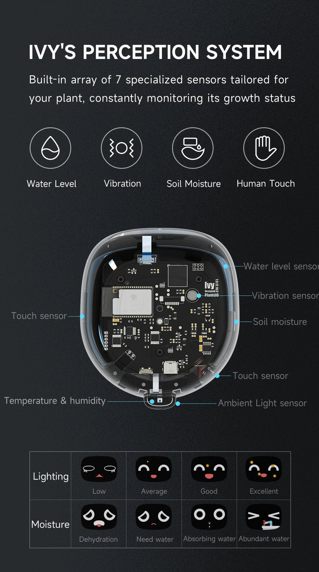 2026 NEW Second Generation Smart Planter Fun Over 49 Rich Expressions 7 Smart AI Chips Make Raising Plants Easy And Fun