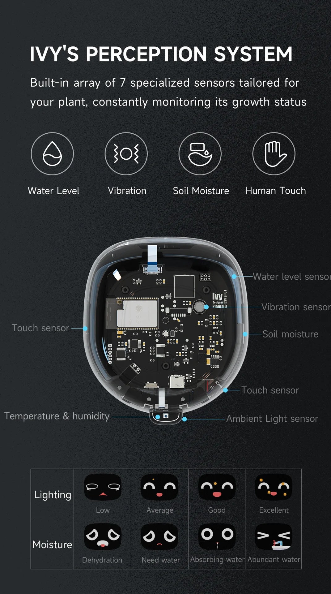 2026 NEW Second Generation Smart Planter Fun Over 49 Rich Expressions 7 Smart AI Chips Make Raising Plants Easy And Fun