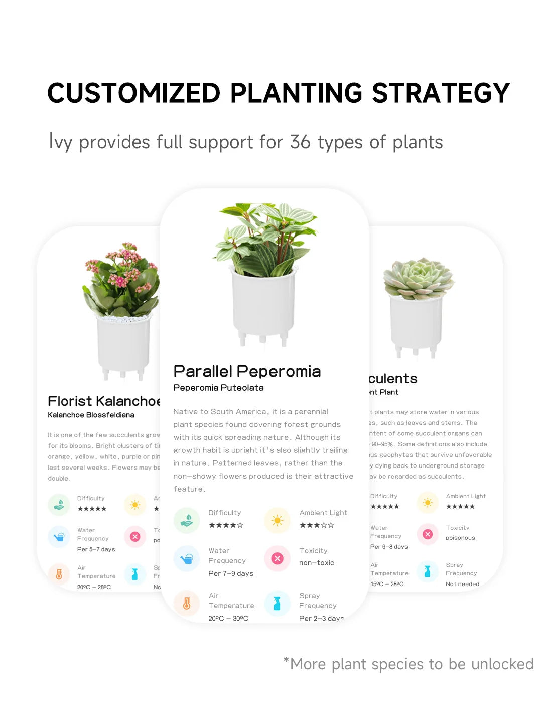2026 NEW Second Generation Smart Planter Fun Over 49 Rich Expressions 7 Smart AI Chips Make Raising Plants Easy And Fun