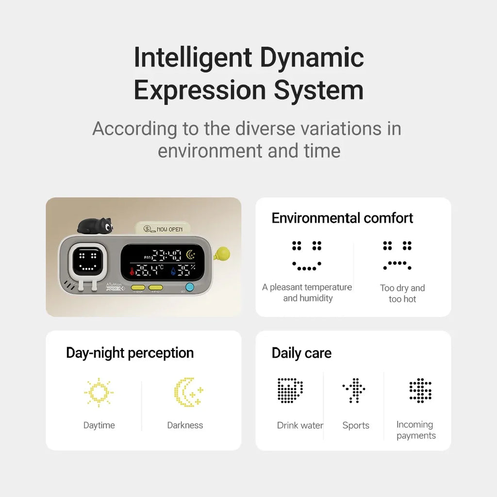 Smart Desktop Temperature and Humidity Clock Electric Digital Home Temperature and Humidity Meter Smart Fun Reminder