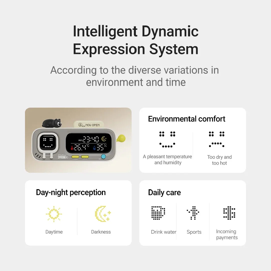 Smart Desktop Temperature and Humidity Clock Electric Digital Home Temperature and Humidity Meter Smart Fun Reminder