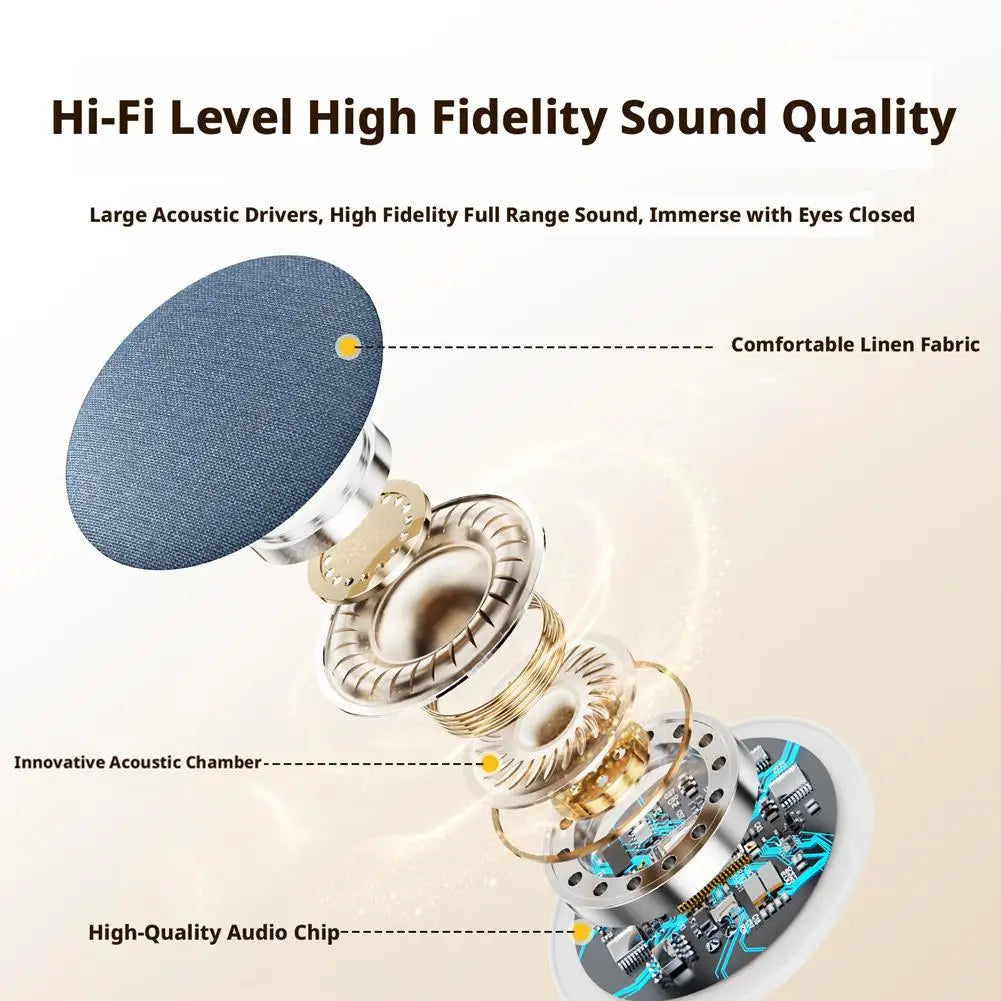 Under Pillow Bluetooth Speaker Ultrasonic Sleep Aid Device Dynamic Sound Bedside Sleep Relaxation Speaker