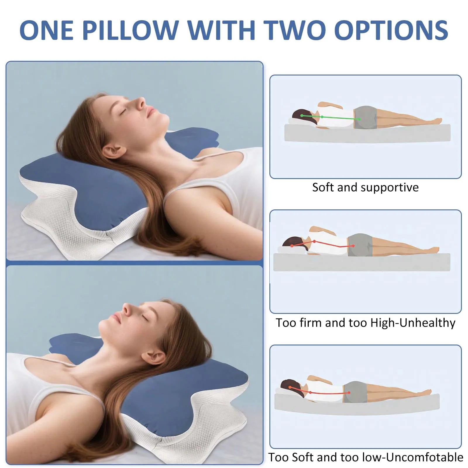 Memory Foam Cervical Pillow Ergonomic Neck Pillow Sleep Relaxation for Back and Side Sleepers Promoting Correct Spinal Alignment